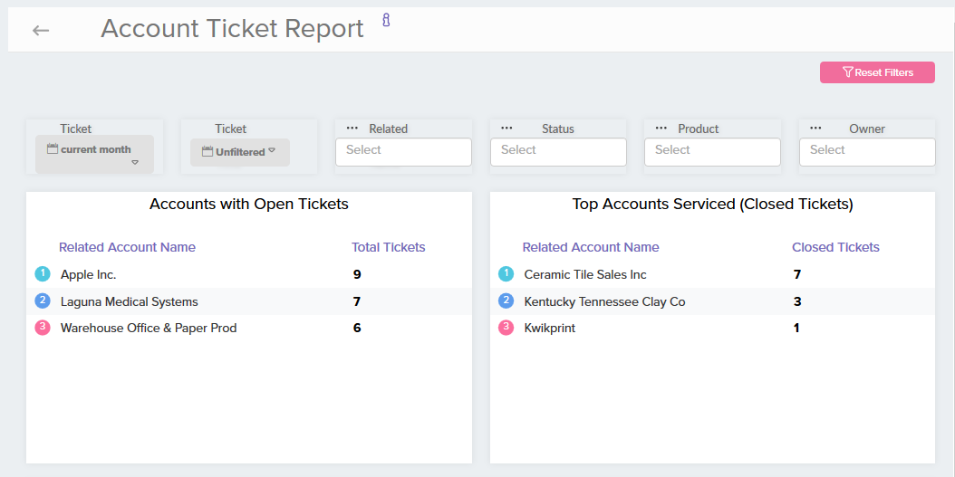 Delyte > Account Ticket Report > image2019-1-23_12-51-17.png