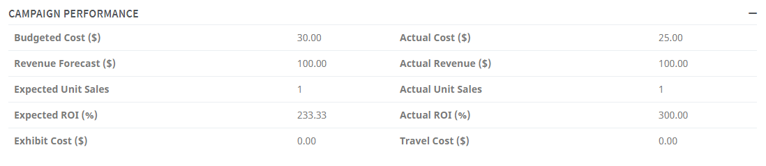 AMPED > Campaign Performance Metrics > Segmentation1.PNG